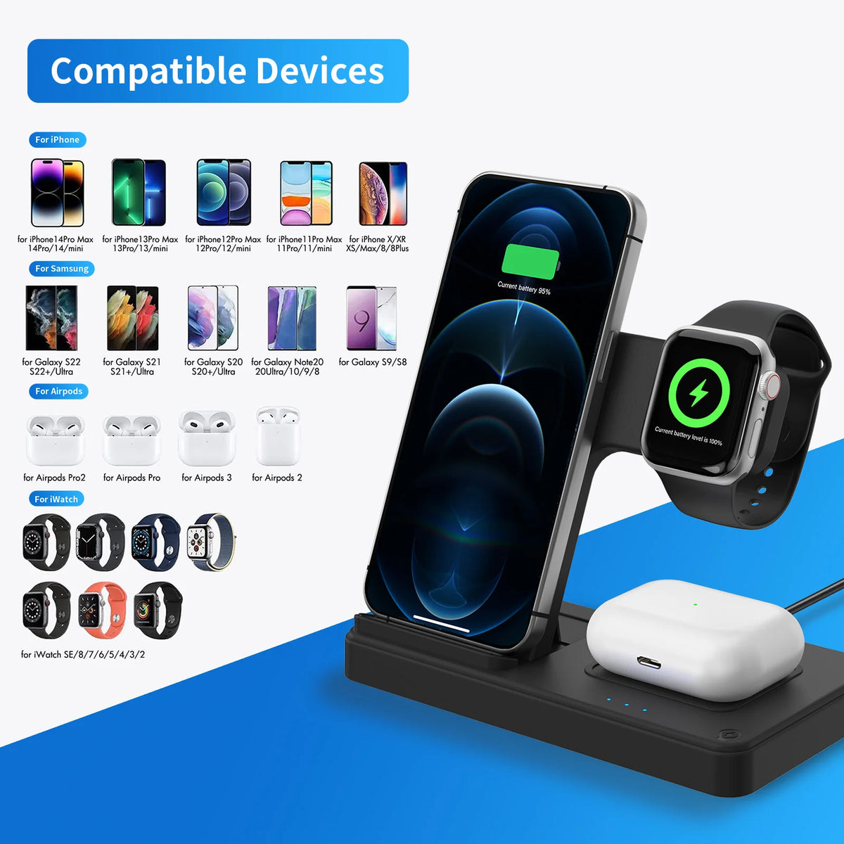 3-in-1 Foldable Magnetic Wireless Charging Station for iPhone, Watch & AirPods