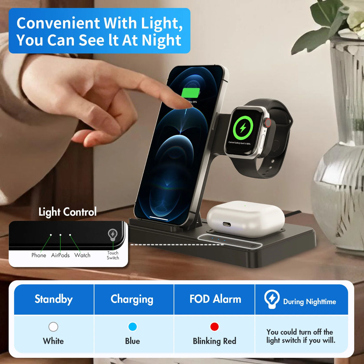 3-in-1 Foldable Magnetic Wireless Charging Station for iPhone, Watch & AirPods