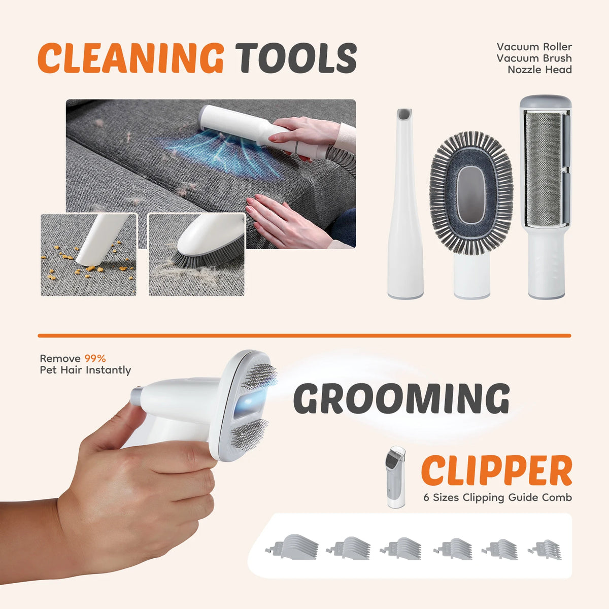 Professional Pet Grooming Vacuum Kit – 2.5L, 5 Tools, Low-Noise Clippers