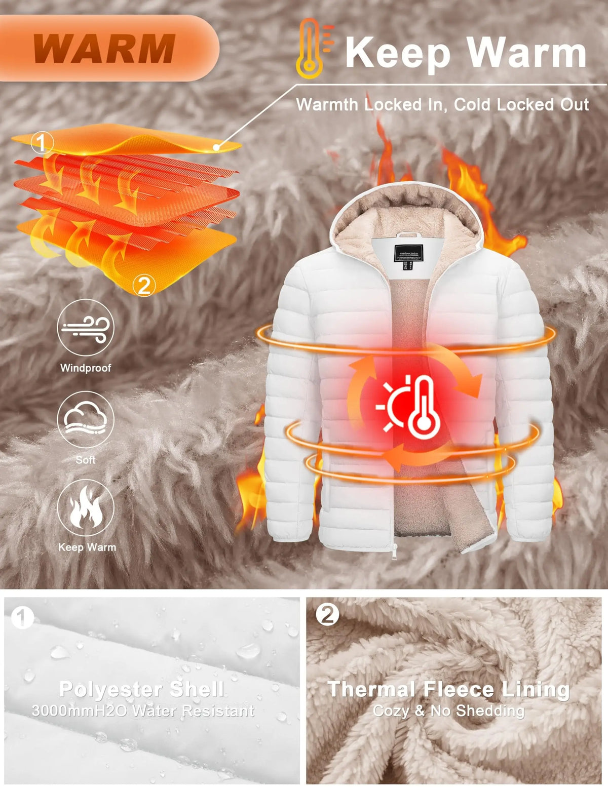 MoveX Sherpa-Lined Hooded Puffer Jacket